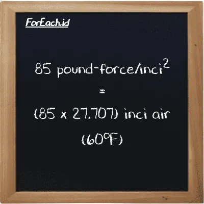 Cara konversi pound-force/inci<sup>2</sup> ke inci air (60<sup>o</sup>F) (lbf/in<sup>2</sup> ke inH20): 85 pound-force/inci<sup>2</sup> (lbf/in<sup>2</sup>) setara dengan 85 dikalikan dengan 27.707 inci air (60<sup>o</sup>F) (inH20)